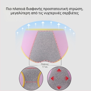 Γυναικείο περιοδικό εσώρουχο για κορίτσια, μεσαία μέση, boxer briefs, 95% βαμβάκι, μοτίβο καρτούν