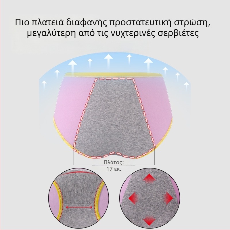 Γυναικείο περιοδικό εσώρουχο για κορίτσια, μεσαία μέση, boxer briefs, 95% βαμβάκι, μοτίβο καρτούν