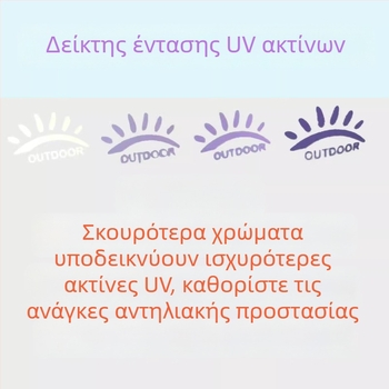 Βραχιόνες από Ice Silk για το Καλοκαίρι με Προστασία UV, Ελαφριά Εφαρμογή, για Οδήγηση και Ποδηλασία