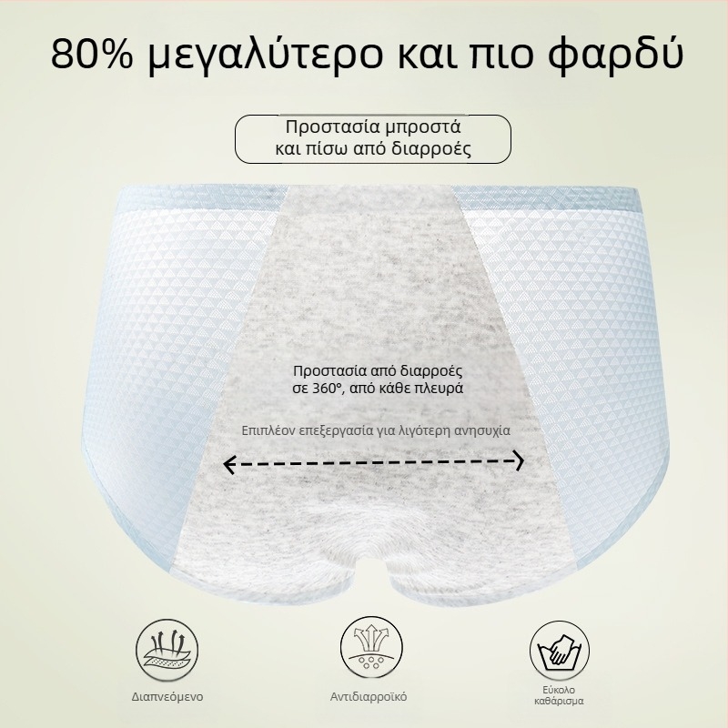 Γυναικείο εσώρουχο περιόδου, νάιλον 86%, επένδυση καβάλου πολυεστέρα 70–80%, μεσαία μέση, αντί διαρροής