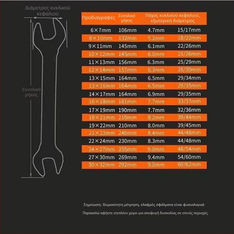Κλειδί με δύο άκρα ανοικτής άκρης, διπλής χρήσης για επισκευές αυτοκινήτων, ατσάλι υψηλού άνθρακα, επεξεργασία επιφάνειας: δείτε λεπτομέρειες, αριθμός προϊόντος ALQ5QW3514RRWQ