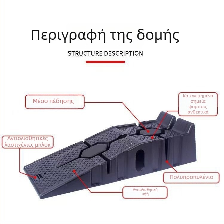 Αντιολισθητική πλαστική ράμπα συντήρησης αυτοκινήτου για αλλαγή λαδιού | Καθολική συμβατότητα | Υλικό: πλαστικό