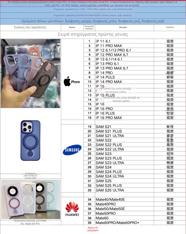 Θήκη Samsung S25 Ultra για κινητό με μαγνητικό περιστρεφόμενο στήριγμα 360°, PC+μέταλλο, ματ φινίρισμα, ανθεκτικό στις πτώσεις