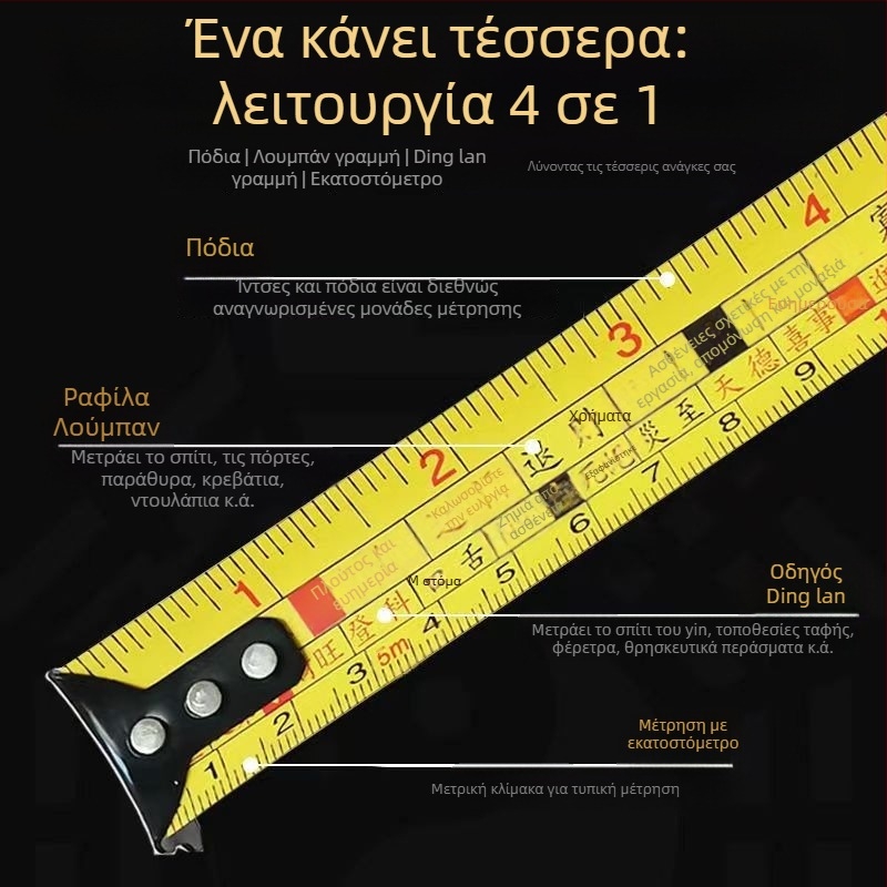 Κανόνας Λούμπαν με μεταλλική μετρητική ταινία για ξυλουργική, μάρκα Mingke