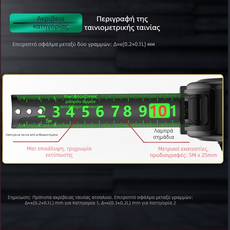 Randy μεταλλική μετροταινία με φθορίζουσα ταινία, ίντσες