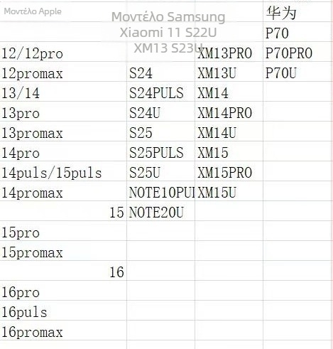 Θήκη τηλεφώνου για Xiaomi – Υλικό PC, Ματ φινίρισμα, Προστασία από κραδασμούς, Μαγνητική προσκόλληση, Αντι-δακτυλικών αποτυπωμάτων (Συμβατό με Xiaomi)