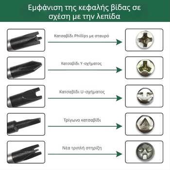 Ειδική κατσαβίδι με πολλές άκρες: U-σχήμη, εσωτερικός σταυρός, Y-σχήμη, plum blossom cross, τριγωνική • Cr-V ατσάλι • μη μονωμένη • 60 g