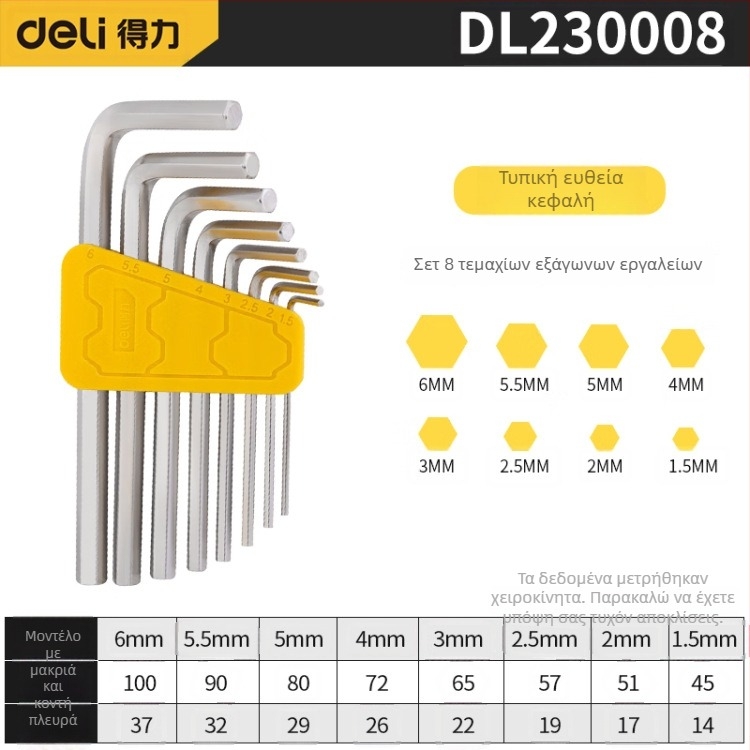 Σετ Allen με εσωτερικά εξάγωνα κλειδιά – μετρικό, από χρωμιοβάνδιο/S2 ατσάλι, νικελωμένο, κεφαλή L με ball head, πολυλειτουργικό κατσαβίδι