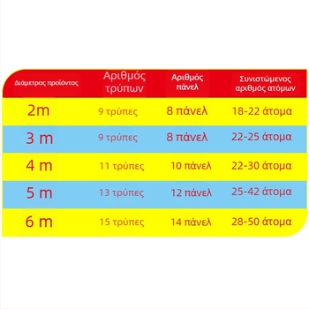 Whack-A-Mole παιχνίδι για νηπιαγωγείο με οκταγωνική ομπρέλα — εξωτερική φυσική αγωγή και αισθητηριακή εκπαίδευση (Άμεσα διαθέσιμο • Ηλικία: ενήλικες • Έκδοση: Καλοκαίρι 2021)