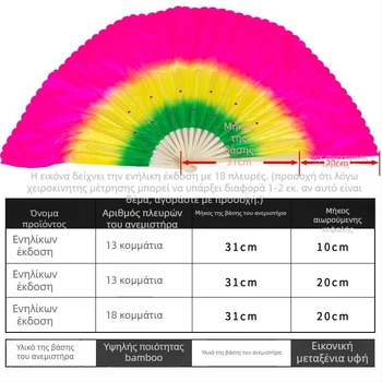 Διπλής όψεως ανεμιστήρας Yangko για παράσταση, σκηνικός εξοπλισμός, μάρκα Unique, λανσαρίστηκε το καλοκαίρι του 2021