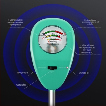 Μετρητής pH και υγρασίας εδάφους MY808 για θερμοκήπια και γλάστρες – ακρίβεια 0.2