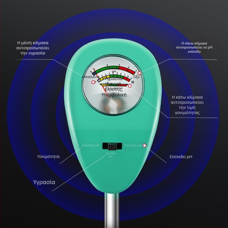 Μετρητής pH και υγρασίας εδάφους MY808 για θερμοκήπια και γλάστρες – ακρίβεια 0.2