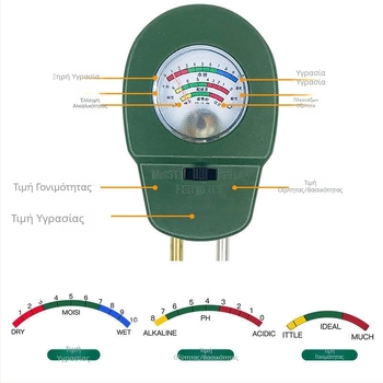 Μετρητής γονιμότητας εδάφους με τιμή pH, θρεπτικά στοιχεία και μετρητής υγρασίας για λουλούδια και γλάστρες