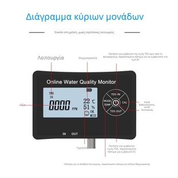 MDOT-01 Διαδικτυακός Αναλυτής Ποιότητας Νερού – Μέτρηση pH, εύρος 0-14 pH, 0-9990 ppm, ακρίβεια ±2 ppm ±0.05 pH, 220V