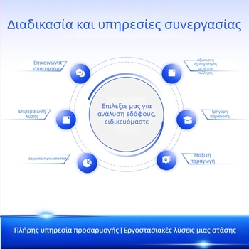 Υψηλής ακρίβειας μετρητής εδάφους για γεωργία: pH, ηλεκτρική αγωγιμότητα (EC), αλατότητα, γονιμότητα και θερμοκρασία