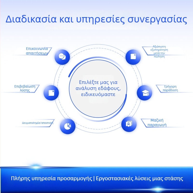 Υψηλής ακρίβειας μετρητής εδάφους για γεωργία: pH, ηλεκτρική αγωγιμότητα (EC), αλατότητα, γονιμότητα και θερμοκρασία