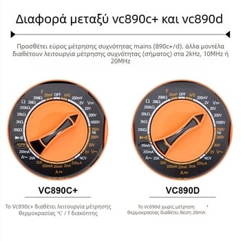 VC890D Φορητός Ψηφιακός Μετρητής - Επαγγελματική Χρήση, Αυτόματο Εύρος Μέτρησης, Δοκιμή Διοδών, Αυτόματη Απενεργοποίηση