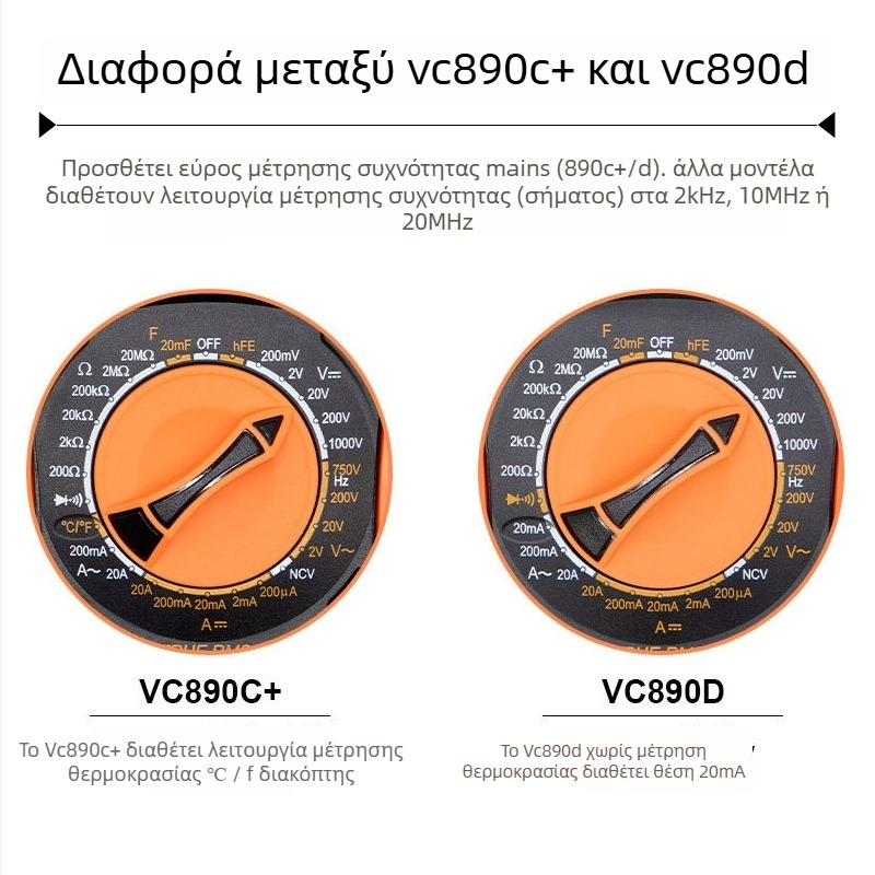 VC890D Φορητός Ψηφιακός Μετρητής - Επαγγελματική Χρήση, Αυτόματο Εύρος Μέτρησης, Δοκιμή Διοδών, Αυτόματη Απενεργοποίηση