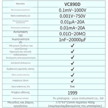 VC890D/C Ψηφιακός πολύμετρο με αυτόματο εύρος μέτρησης, υψηλή ακρίβεια και οθόνη