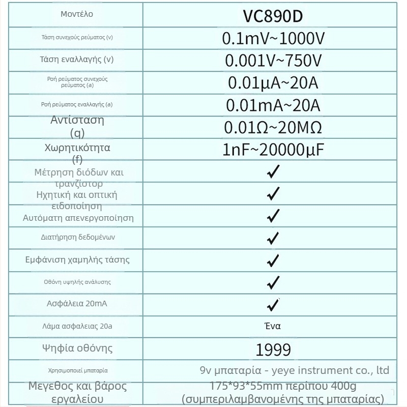 VC890D/C Ψηφιακός πολύμετρο με αυτόματο εύρος μέτρησης, υψηλή ακρίβεια και οθόνη