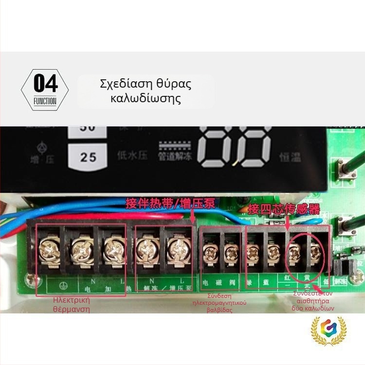 Έλεγχος Ηλιακού Θερμοσίφωνα - Αυτόματος Μετρητής Παροχής Νερού, Πλήρως Ευφυής, Καθολικό Μοντέλο