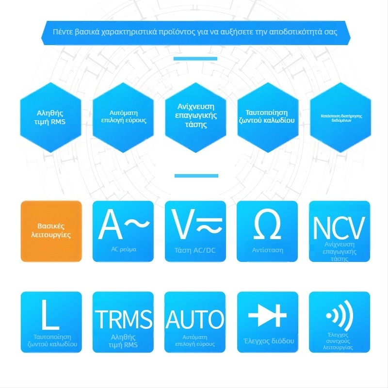 Ψηφιακός κλιπ-μετρητής με πραγματικό RMS, NCV και αυτόματο εύρος μέτρησης; μετρά μέχρι 600 V, 600 A και 2 MΩ