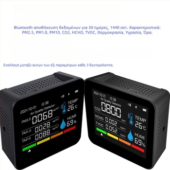 Axess Zn-2co11 CO2 και πολυαερίων ανιχνευτής, εμβέλεια μέτρησης 400-5000 ppm, ανιχνεύει CO2, φορμαλδεΰδη, TVOC, PM2.5/PM1.0/PM10, θερμοκρασία και υγρασία, τροφοδοσία DC
