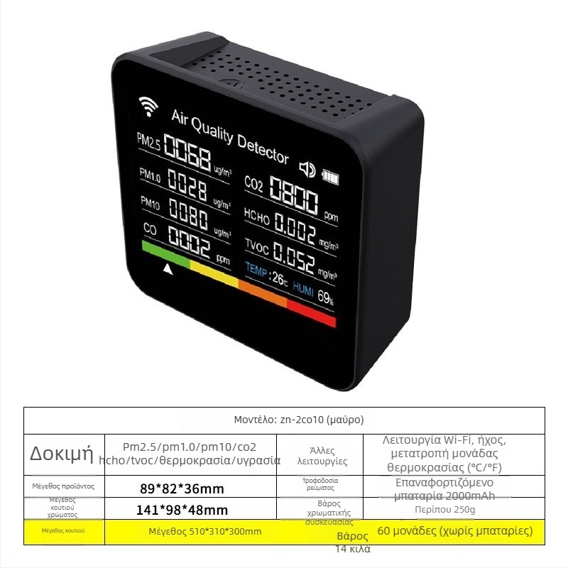 Axess Zn-2co11 CO2 και πολυαερίων ανιχνευτής, εμβέλεια μέτρησης 400-5000 ppm, ανιχνεύει CO2, φορμαλδεΰδη, TVOC, PM2.5/PM1.0/PM10, θερμοκρασία και υγρασία, τροφοδοσία DC