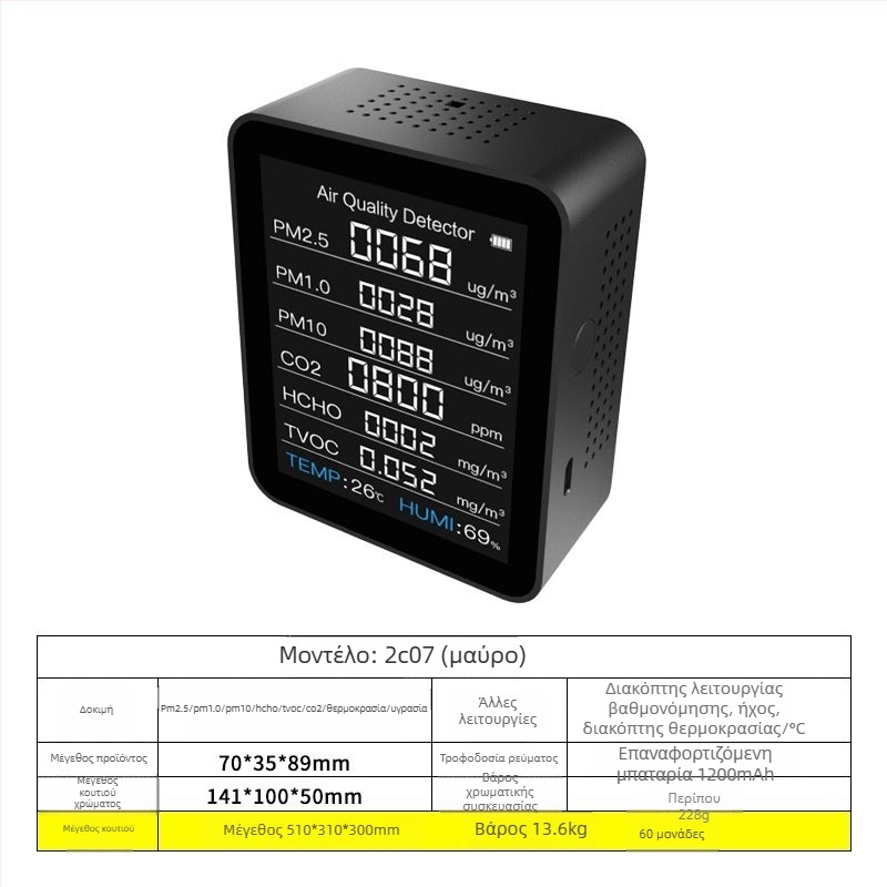 Axess Zn-2co11 CO2 και πολυαερίων ανιχνευτής, εμβέλεια μέτρησης 400-5000 ppm, ανιχνεύει CO2, φορμαλδεΰδη, TVOC, PM2.5/PM1.0/PM10, θερμοκρασία και υγρασία, τροφοδοσία DC
