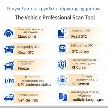 Όργανο διάγνωσης αυτοκινήτων με ανίχνευση βλαβών κινητήρα και μπαταρίας (5–18 V; -20 έως 65°C; YM319; YMOBD)