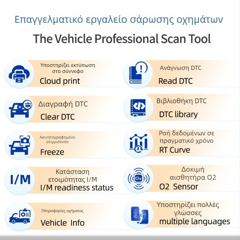 Όργανο διάγνωσης αυτοκινήτων με ανίχνευση βλαβών κινητήρα και μπαταρίας (5–18 V; -20 έως 65°C; YM319; YMOBD)