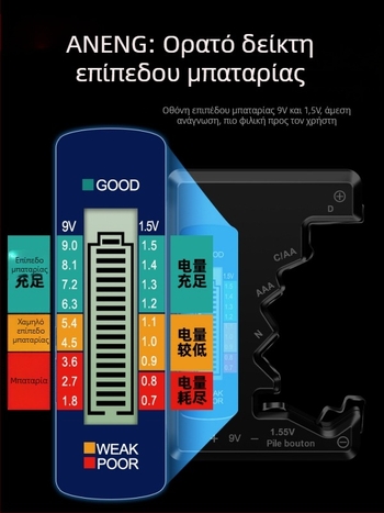 BT158 Μετρητής ισχύος μπαταρίας – Ψηφιακή οθόνη LCD, μέτρηση υπολειπόμενης ισχύος, μετρητής τάσης και χωρητικότητας για καθολική μπαταρία