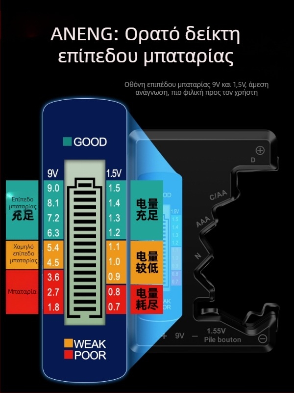 BT158 Μετρητής ισχύος μπαταρίας – Ψηφιακή οθόνη LCD, μέτρηση υπολειπόμενης ισχύος, μετρητής τάσης και χωρητικότητας για καθολική μπαταρία