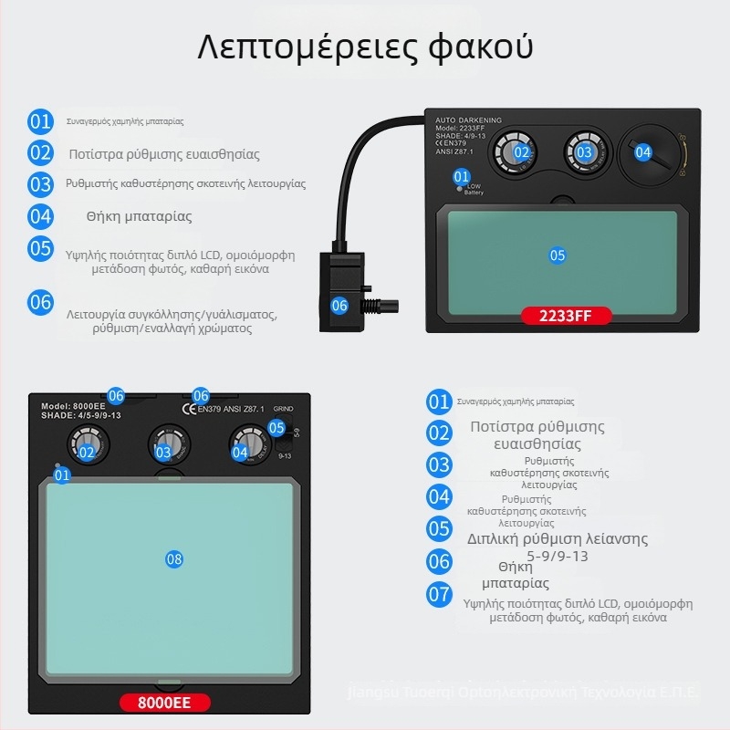Μάσκα συγκόλλησης με αυτόματη σκίαση DIN9-13, αντικαταστάσιμο φίλτρο, ηλιακή τροφοδοσία, DIN4 σε φωτεινό режим