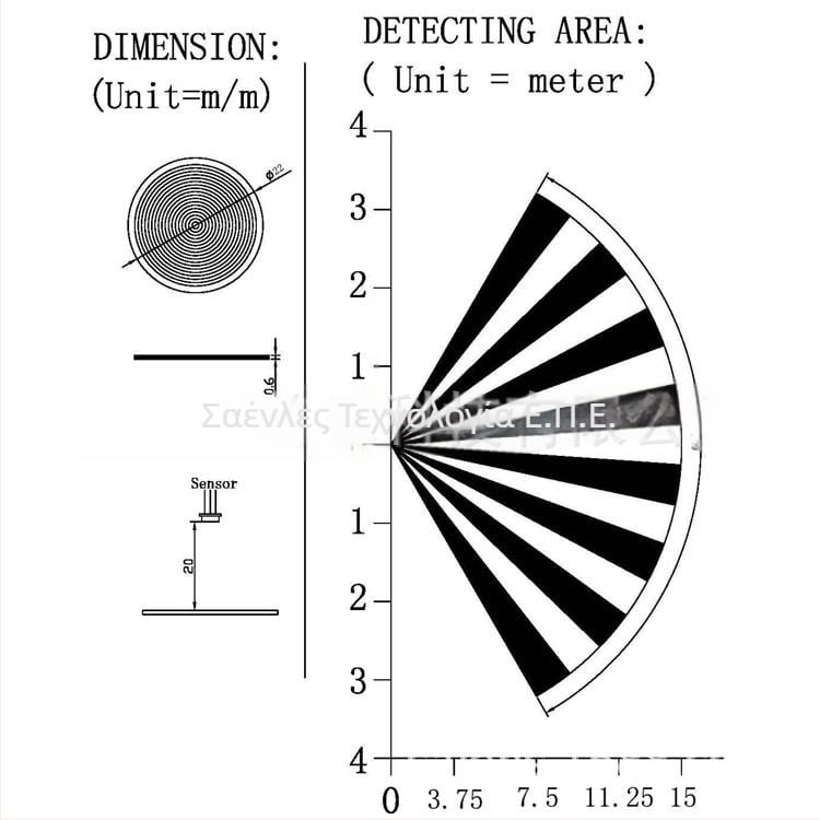 Φίλτρο υπέρυθρου αισθητήρα για ανθρώπινο σώμα – SALENS; Διακόπτης αισθητήρα: Αισθητήρας; Εφαρμογή: Θερμόμετρο; Δυνατότητα ιδιωτικής ετικέτας