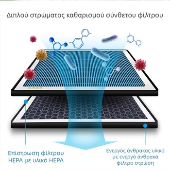 Ανταλλακτικό φίλτρο κλιματισμού για Trumpchi GS4/GS3/GS8/GA6/M6 Yingku M8 Yingbao – Fritsman 99999965 MT
