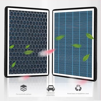 Ανταλλακτικό φίλτρο κλιματισμού για Trumpchi GS4/GS3/GS8/GA6/M6 Yingku M8 Yingbao – Fritsman 99999965 MT