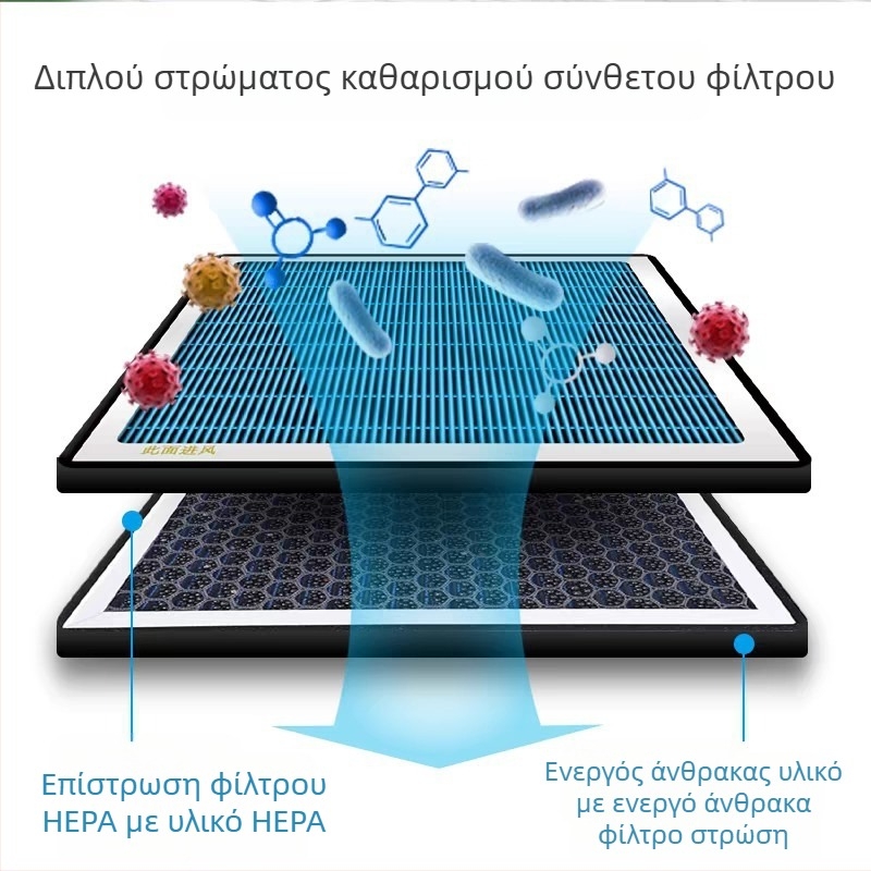 Ανταλλακτικό φίλτρο κλιματισμού για Trumpchi GS4/GS3/GS8/GA6/M6 Yingku M8 Yingbao – Fritsman 99999965 MT