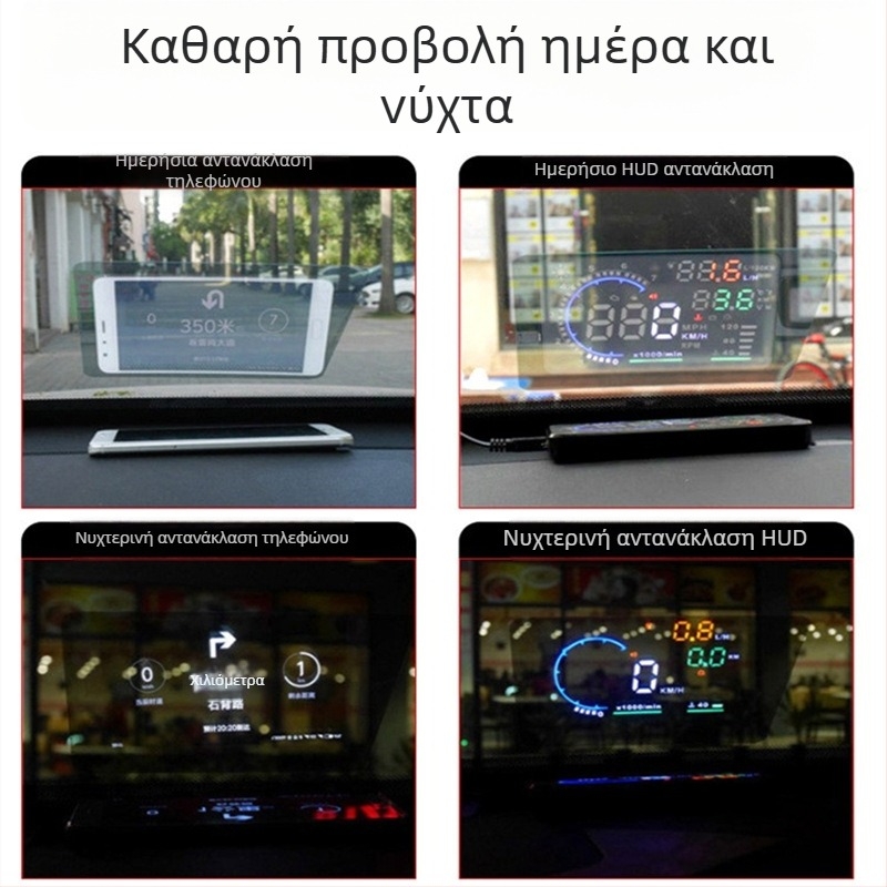 Privacy Guard PET φιλμ ανάκλασης για HUD προβολή, οθόνη πλοήγησης, καθολική συμβατότητα