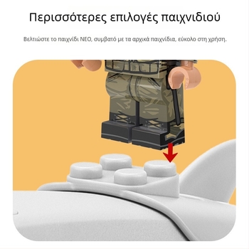 Brdrc NEO025 Προστατευτική βάση μπαταρίας για DJI NEO – Αντιπτώσεις πτώσεων και αποσύνδεσης, Προστασία ουραίου φτερού για αφαίρεση μπαταρίας