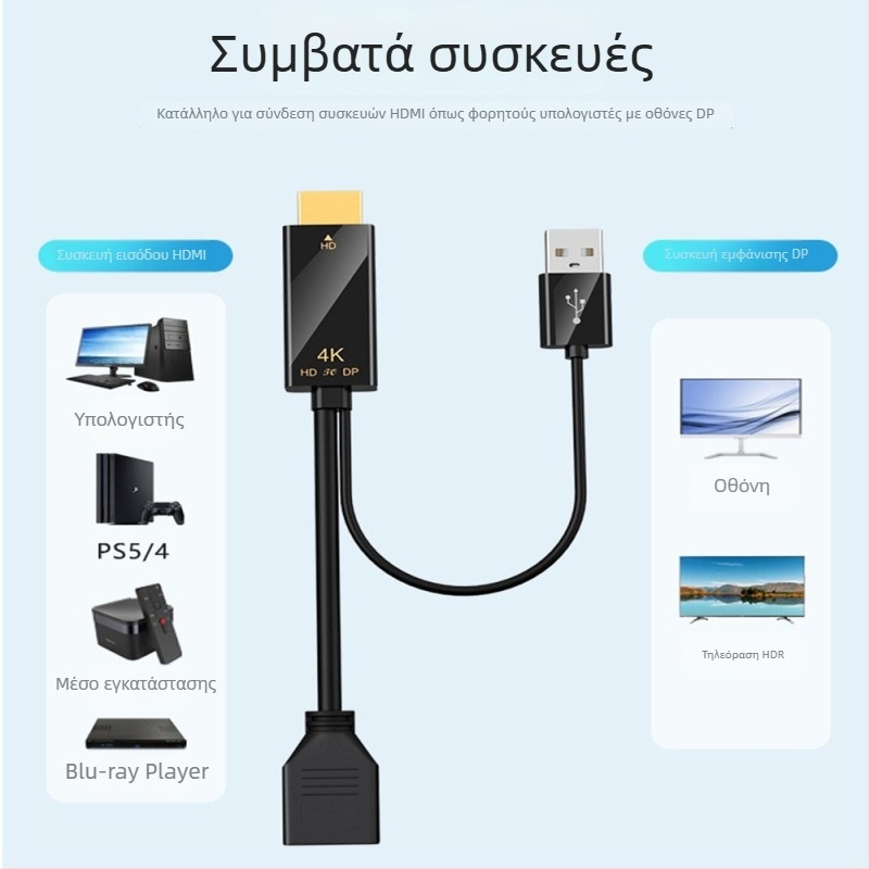 Αντάπτορας HDMI σε DP (4K60Hz, υψηλής ποιότητας τσιπ, μήκος καλωδίου 0.25m/1.8m)