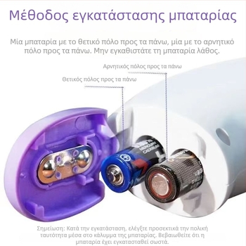 Dikang HG01 χειροκίνητο υπέρυθρο θερμόμετρο μέτώπου με ευφυή μέτρηση θερμοκρασίας και ψηφιακή οθόνη