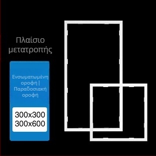 Αξεσουάρ ηλεκτρικής θέρμανσης μπάνιου, αποσπώμενο πλαίσιο μετατροπής για εγκατάσταση οροφής, μοντέλο Conversion Box