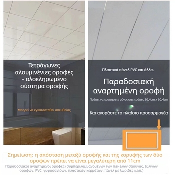 Αξεσουάρ ηλεκτρικής θέρμανσης μπάνιου, αποσπώμενο πλαίσιο μετατροπής για εγκατάσταση οροφής, μοντέλο Conversion Box