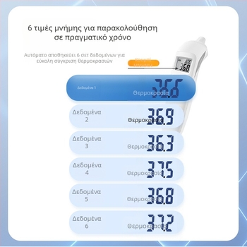 Υπέρυθρο μετωπικό θερμόμετρο, χωρίς επαφή, ψηφιακό HS-9802D (Μάρκα: Hainuo; Μοντέλο: Axd-518; Ημερομηνία διάθεσης στην αγορά: 2024; Έγκριση συσκευής: Zhejiang machinery note 20162070342)