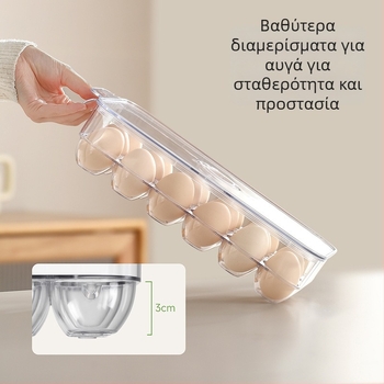 FaSoLa Δοχείο Αποθήκευσης Αυγών – PET, Βαθύτερες Θήκες Αυγών, Μεγάλη Χωρητικότητα, Με Καπάκι, Διατηρεί Φρεσκάδα