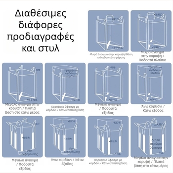 Ton Bag από Πολυπροπυλένιο – Νέο Υλικό, Τετράγωνο Σχήμα, Πλατύ Πάτο, Τέσσερις Ανυψωτικοί Δακτύλιοι, Ενισχυμένο για Γέφυρες