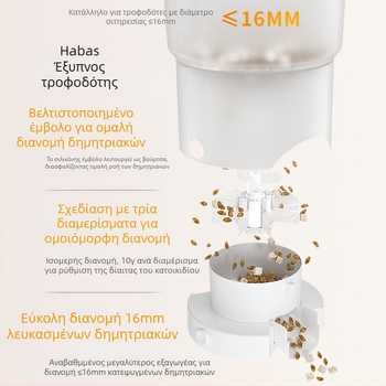 Έξυπνος ταΐστής με δύο μπολ για κατοικίδια, χρονόμετρο και απομακρυσμένος έλεγχος μέσω εφαρμογής