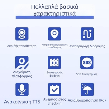 Εξωτερικός ανιχνευτής κράνους ασφαλείας, 5G ευφυής επιτήρηση εργοταξίου, GPS με φωνητική εντολή, ασύρματο