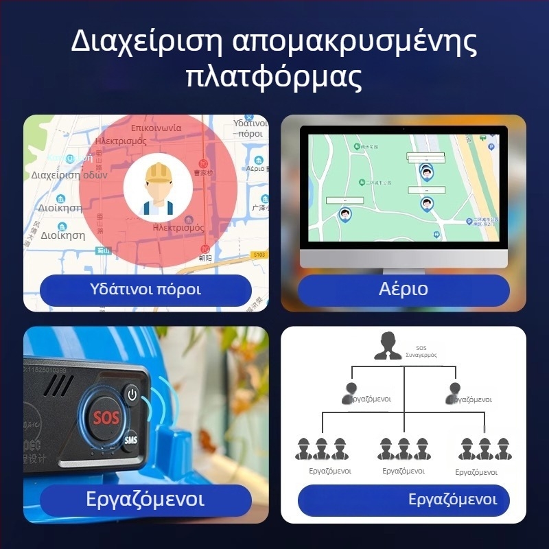 Εξωτερικός ανιχνευτής κράνους ασφαλείας, 5G ευφυής επιτήρηση εργοταξίου, GPS με φωνητική εντολή, ασύρματο